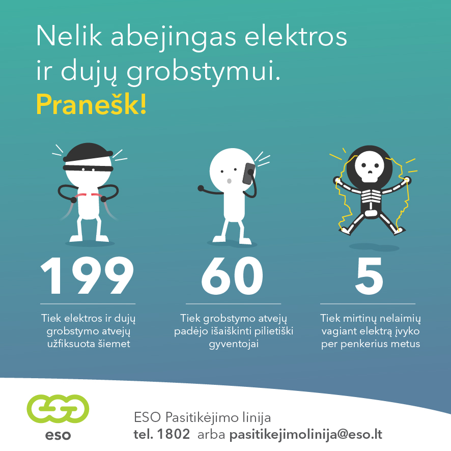 Elektros ir dujų grobstymas